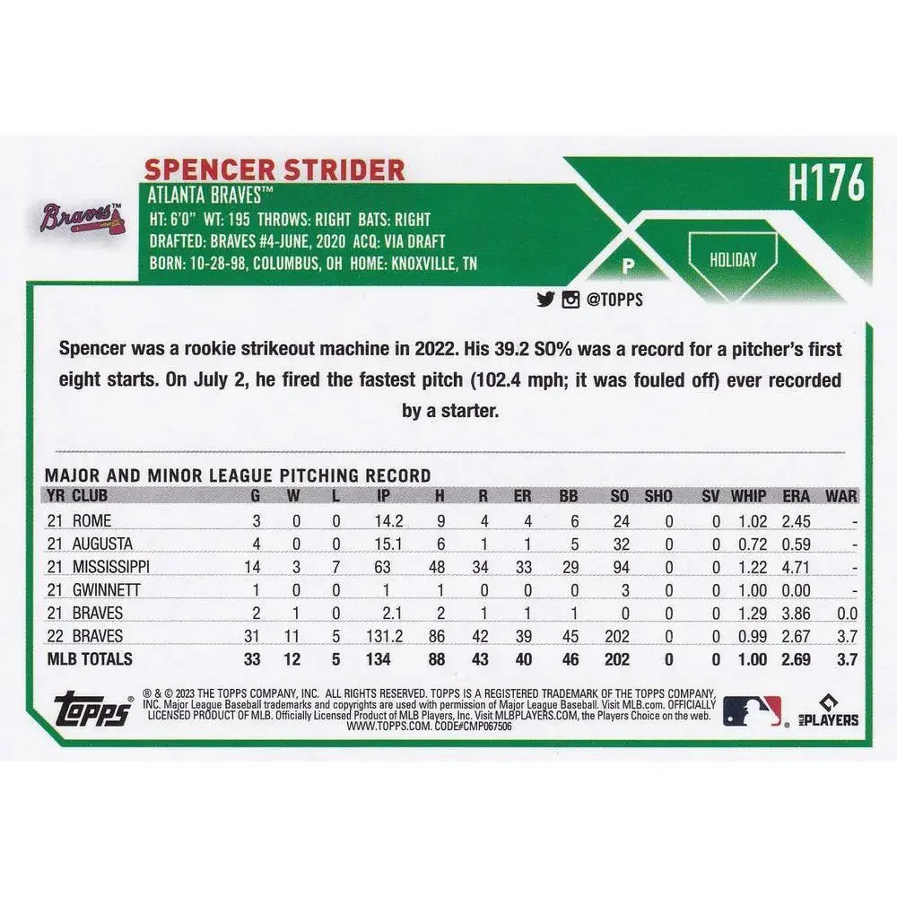 2023 Topps Holiday Spencer Strider ASR H176 Atlanta Braves
